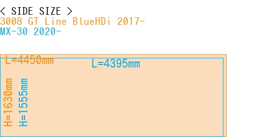 #3008 GT Line BlueHDi 2017- + MX-30 2020-